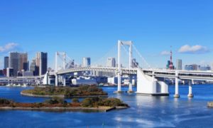 Best attractions in Tokyo: Top 35